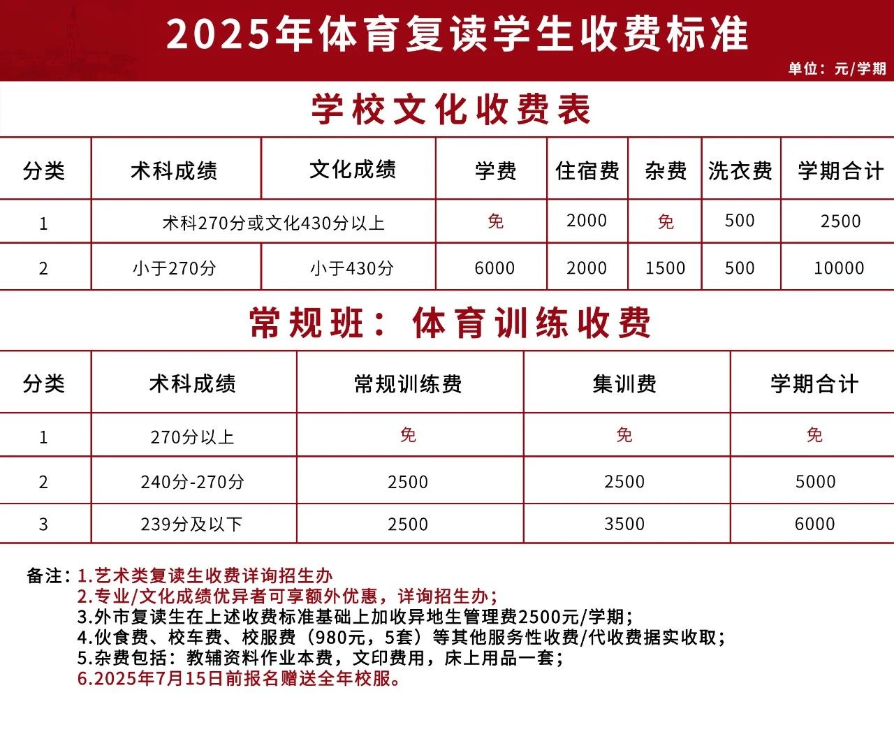 广东省大湾区2026届高考复读招生简章 广东省大湾区2026届高考复读招生简章