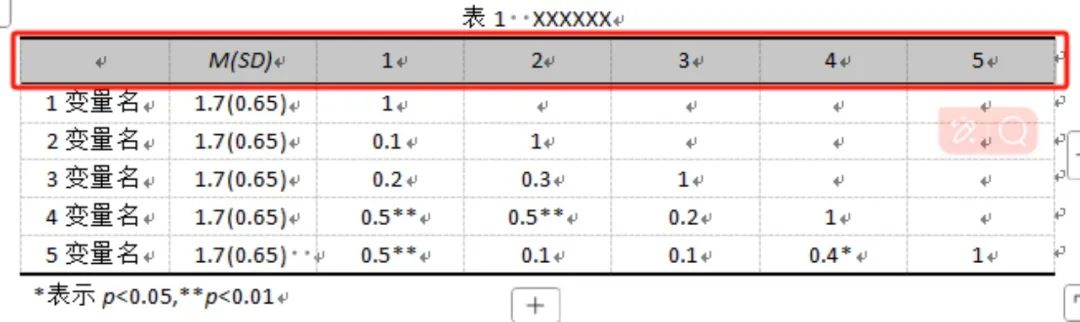 1751507782635069740.jpg 制作流程2-4修改地二段横线宽度图.jpg