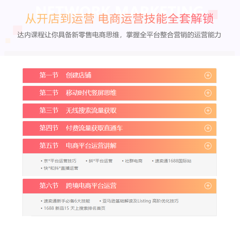 盘点2025年电商运营课程招生简章