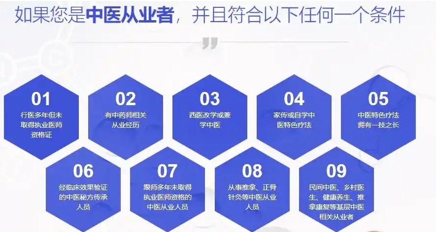 中药学专业就业前景，中医学就业