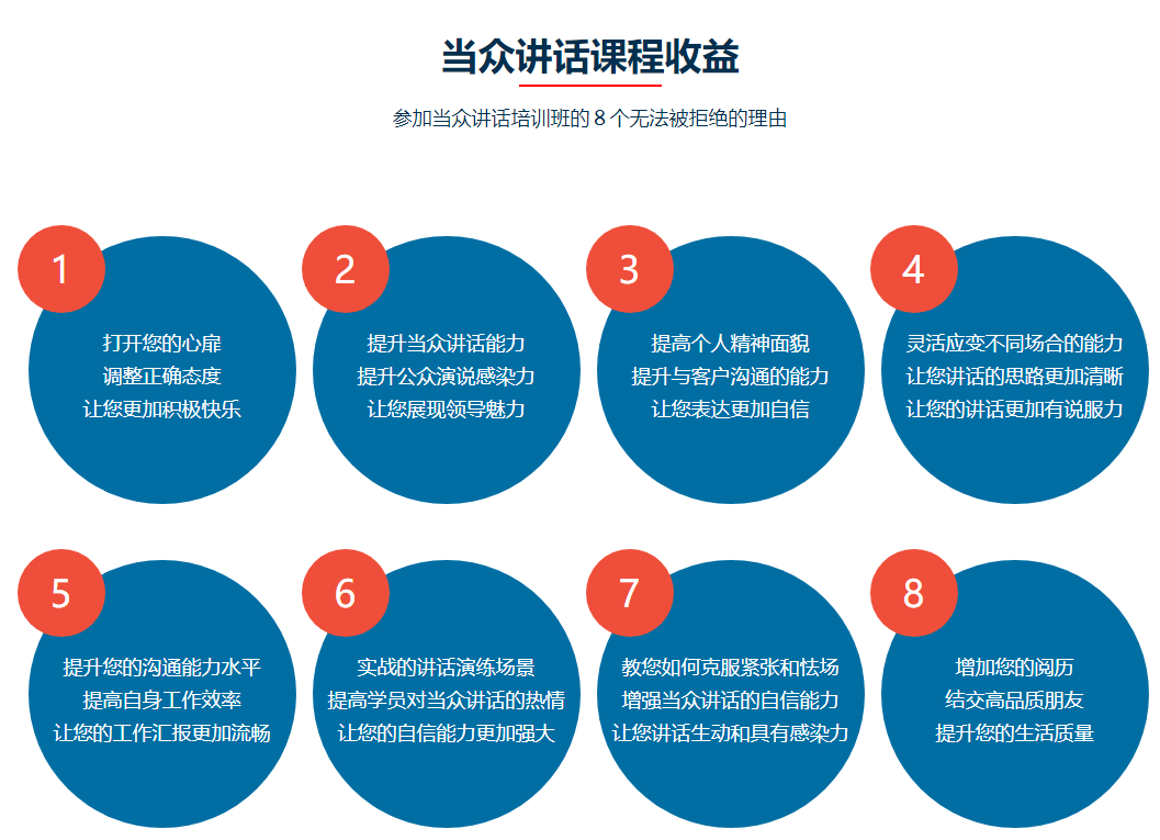 口才培训机构,口才训练,演讲口才学习,当众讲话训练 口才培训机构,口才训练,演讲口才学习,当众讲话训练