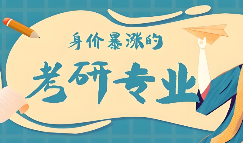 考研培训