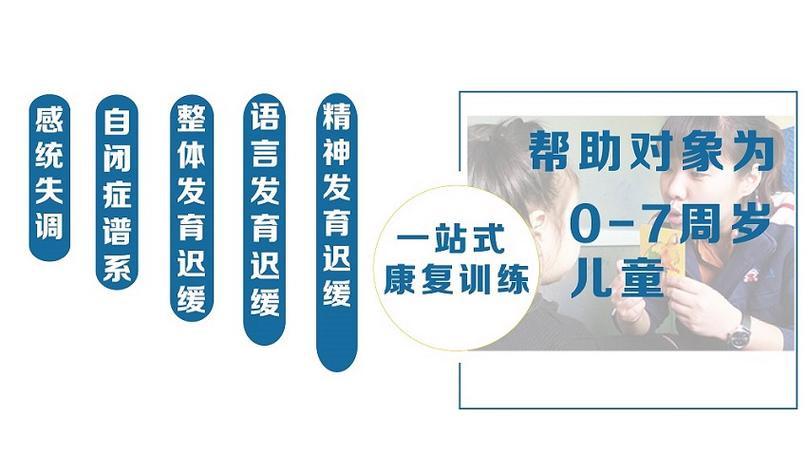 孤独症早期干预：把握黄金期，融合干预助成长