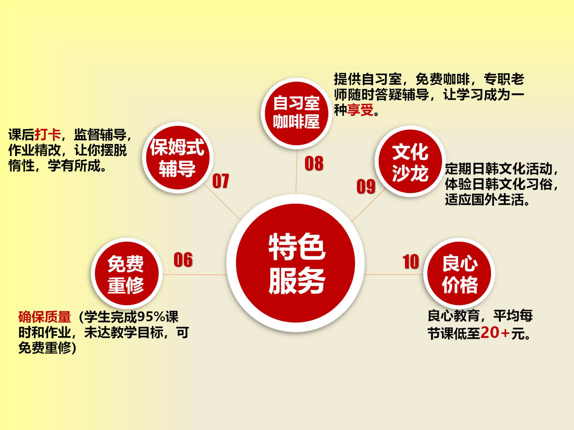 揭晓日语网课排名机构Top5排名详情推荐一览 揭晓日语网课排名机构Top5排名详情推荐一览