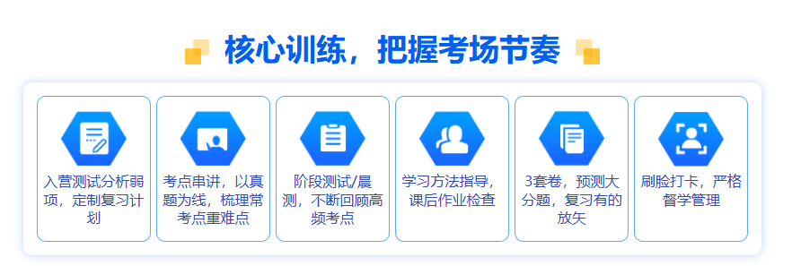 考研辅导班