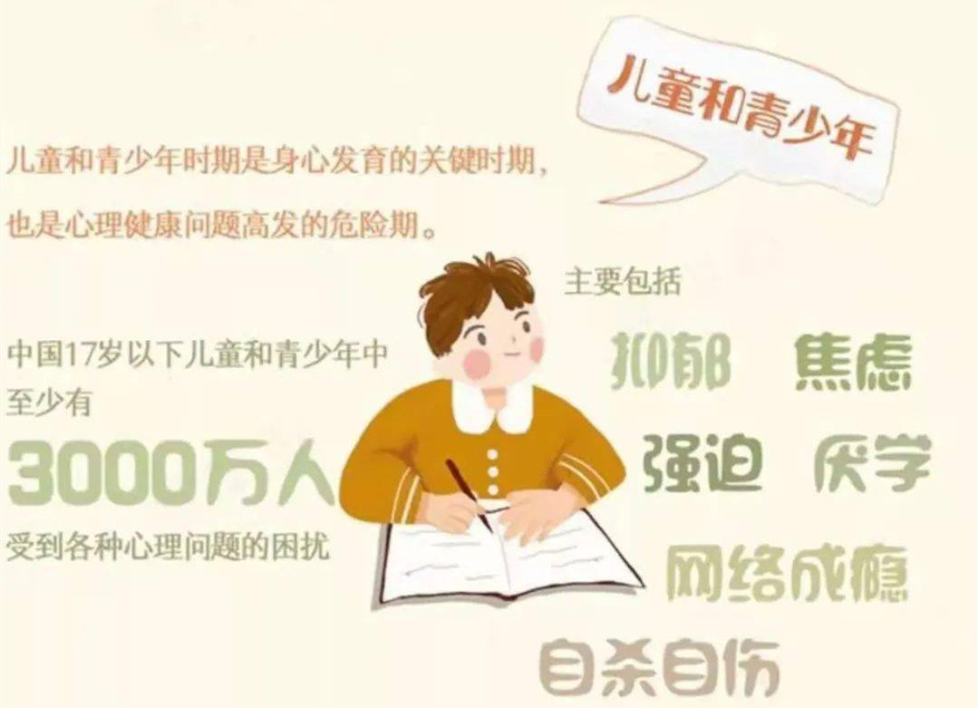 孩子躺平、抑郁、不愿出门?家长掌握这三个方法,激发孩子内驱力! 孩子躺平、抑郁、不愿出门?家长掌握这三个方法,激发孩子内驱力!