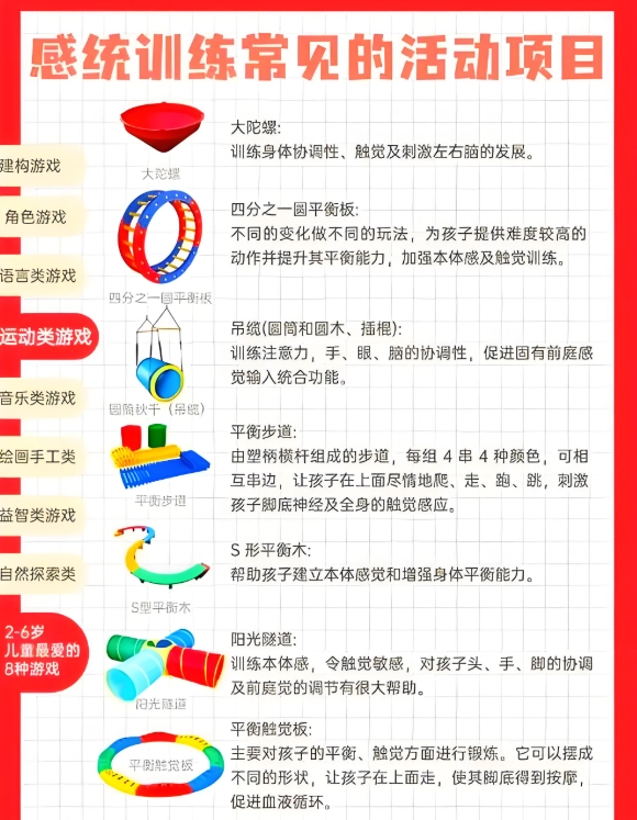 儿童感统失调，问题儿童康复机构，感统失调训练方法，特殊儿童治疗医院