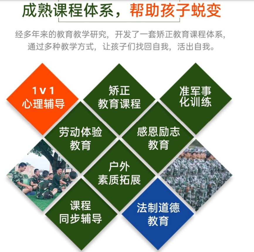 叛逆孩子素质教育学校
