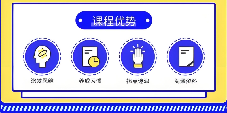 初中课外辅导班，初中全科一对一辅导，小升初衔接班，初三冲刺辅导机构