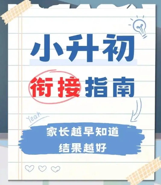初中课外辅导班,中考冲刺辅导,小升初衔接课程,初中生单科辅导一对一 初中课外辅导班,中考冲刺辅导,小升初衔接课程,初中生单科辅导一对一