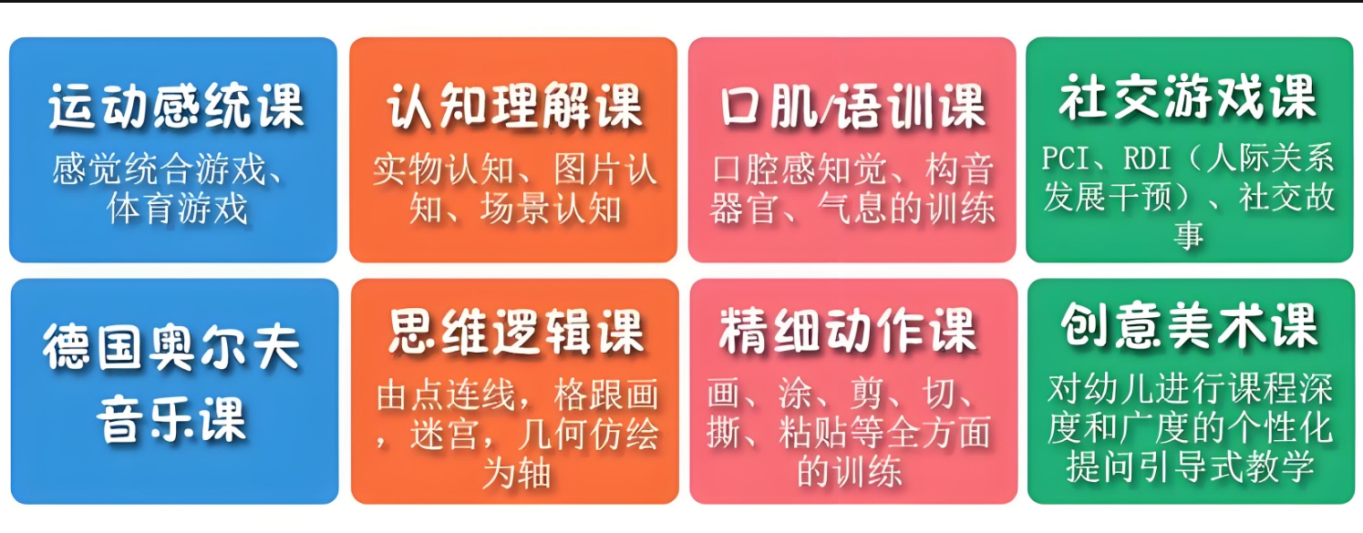 儿童感统失调，问题儿童康复机构，感统训练方法，感统失调表现