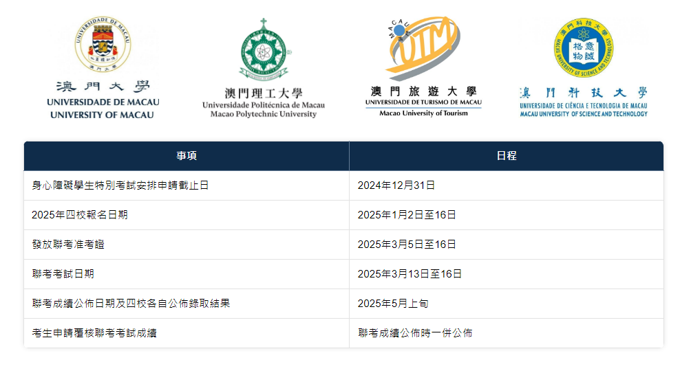 2025年澳门四校联考 2025年澳门四校联考