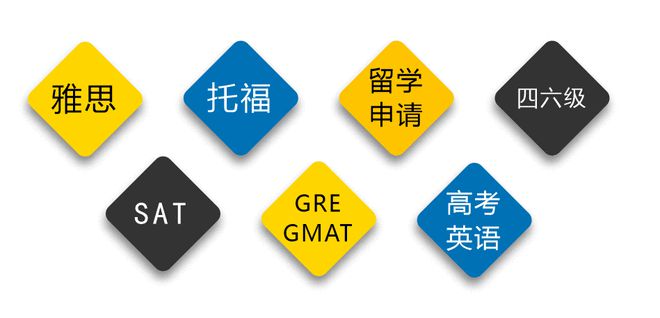 2026fall留学格局大变动 行情全变了