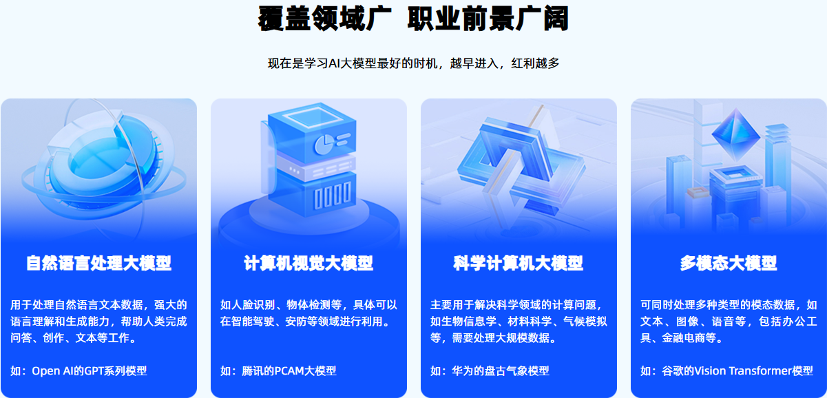 AI大模型培训机构 AI大模型培训机构