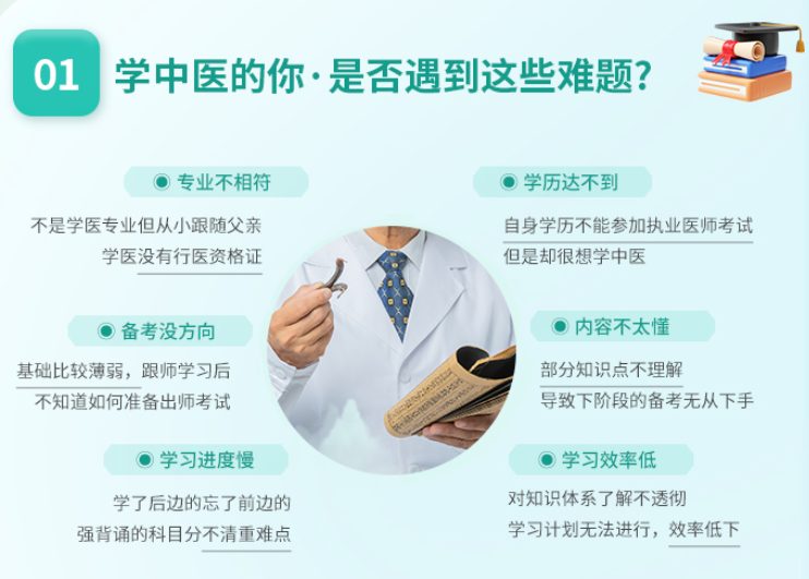 中医师承培训