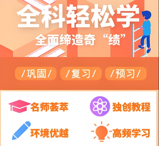 初中课外辅导机构,初三复习规划,小升初衔接培训班,初一数学辅导 初中课外辅导机构,初三复习规划,小升初衔接培训班,初一数学辅导