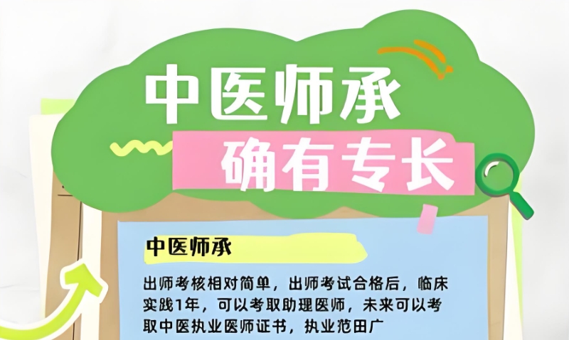中医师承培训