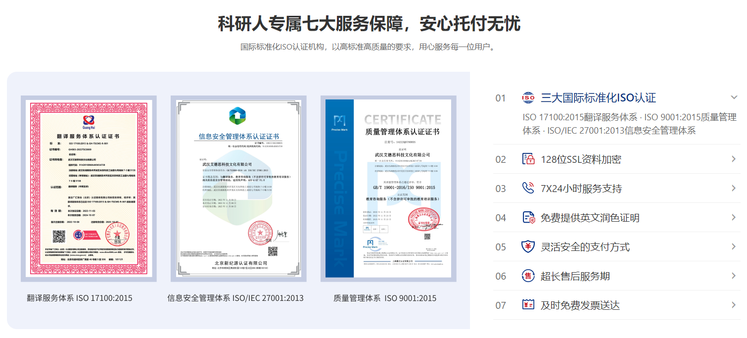 上海地区SCI论文指导机构排名前十详情
