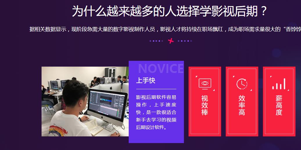 影视后期培训机构,视频剪辑,pr软件使用,后期制作 影视后期培训机构,视频剪辑,pr软件使用,后期制作