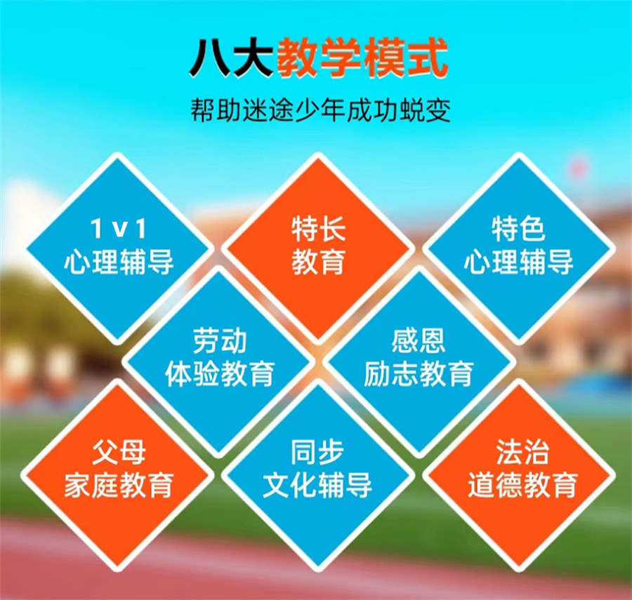 孩子早恋,叛逆青少年学校,青少年叛逆封闭式学校,管教叛逆孩子 孩子早恋,叛逆青少年学校,青少年叛逆封闭式学校,管教叛逆孩子