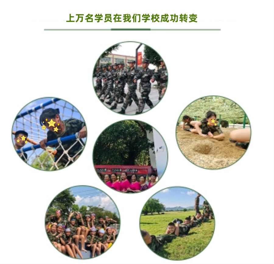 孩子早恋,叛逆青少年学校,青少年叛逆封闭式学校,管教叛逆孩子 孩子早恋,叛逆青少年学校,青少年叛逆封闭式学校,管教叛逆孩子