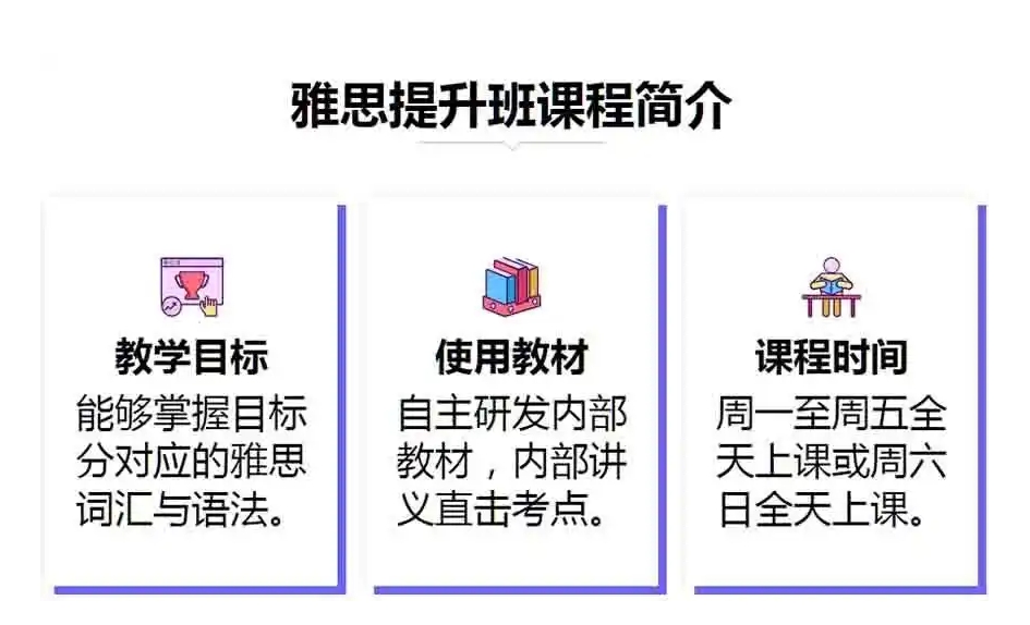 雅思考试培训机构，雅思复习规划，雅思备考，雅思听力技巧