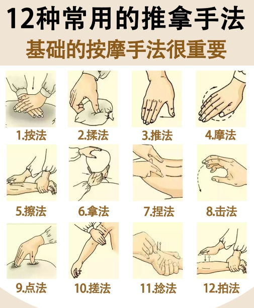 中医技能培训机构,小儿推拿,中医理疗,中医师承 中医技能培训机构,小儿推拿,中医理疗,中医师承