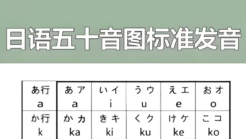 日语培训 日语培训