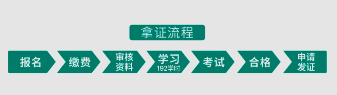 抓住人才缺口红利！心理咨询师考证 开启专业助人之路