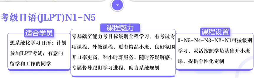 南昌日语培训(班)机构排名前十 南昌日语培训(班)机构排名前十