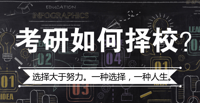 26/27年考研择校咨询机构十大排名详情推荐