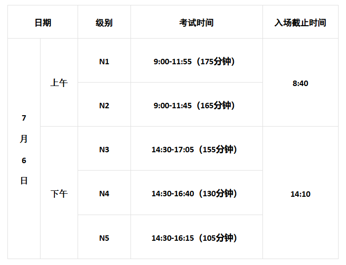 2025 年日本语能力考（JLPT）重要时间节点