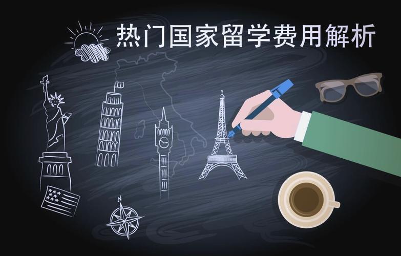 全球热门Top10国家费用全解析