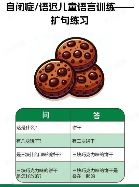图卡促进语言表达