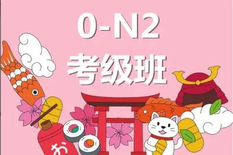 盘点25年日语JLPT培训机构十大排名 盘点25年日语JLPT培训机构十大排名