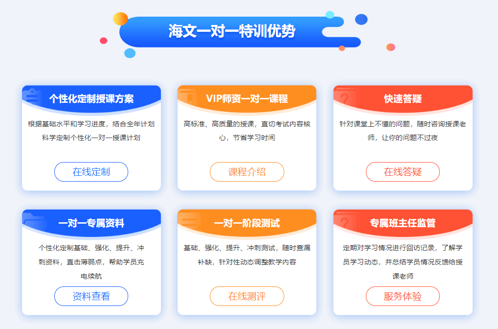 2025年三大考研1v1面授辅导机构排名汇总 2025年三大考研1v1面授辅导机构排名汇总