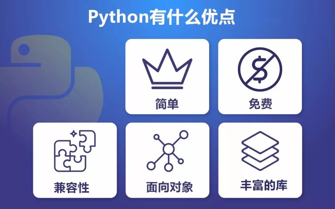 Python测试开发培训机构十大2024排名榜