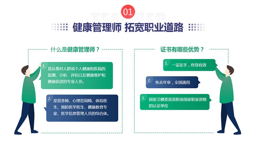 健康管理师与公共营养师:哪个更值得报考?职业前景如何? 健康管理师与公共营养师:哪个更值得报考?职业前景如何?