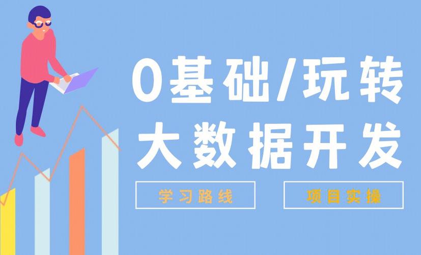2025年大数据开发工程师培训机构排名前十 2025年大数据开发工程师培训机构排名前十