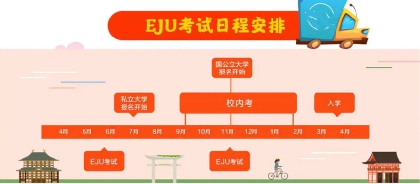 济南地区日语面授辅导机构排名前十 济南地区日语面授辅导机构排名前十