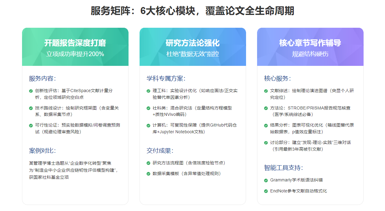 超级推荐1v1论文辅导辅导机构十大排名榜