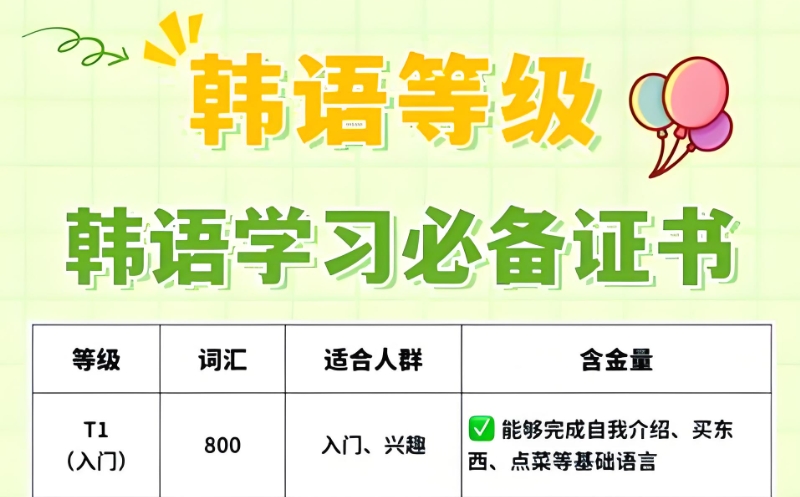 韩语培训 韩语培训