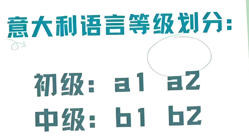 意大利语培训 意大利语培训