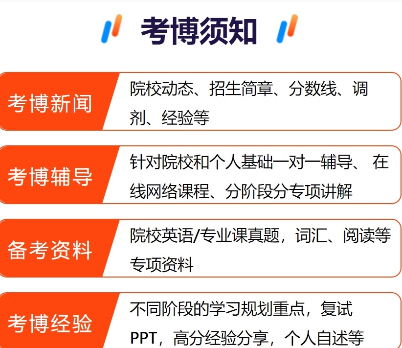 考博辅导机构