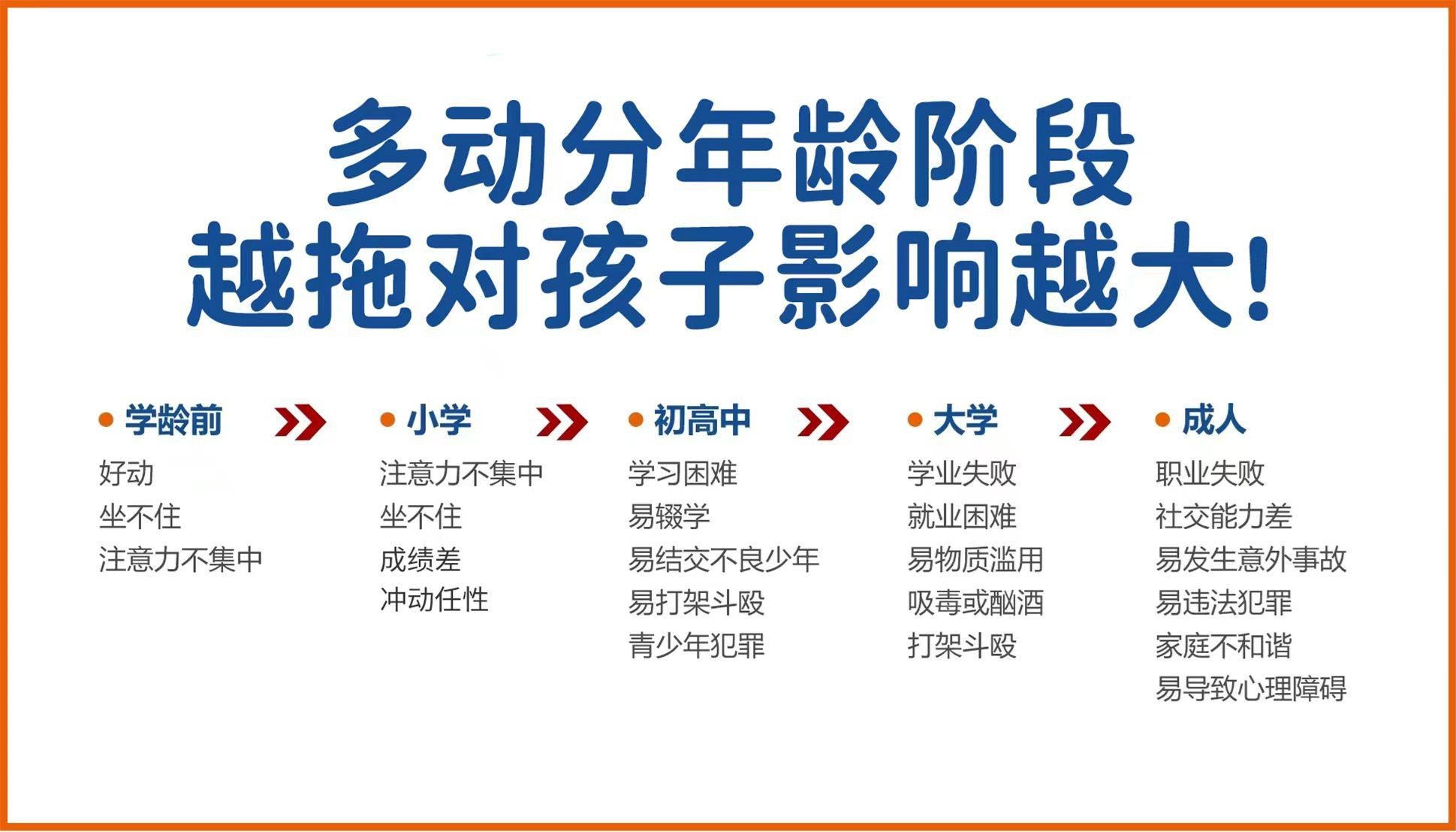儿童多动障碍干预机构十大排名榜
