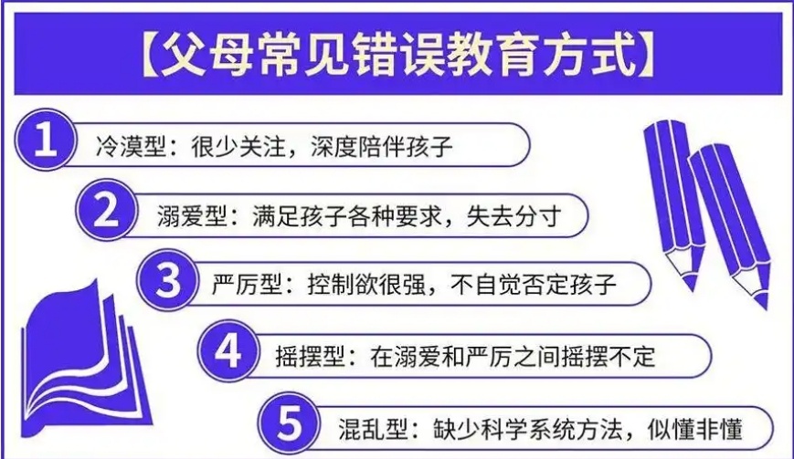 青少年叛逆管教学校 青少年叛逆管教学校