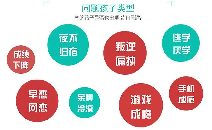 2025全新排名十大问题少年教育学校名单 2025全新排名十大问题少年教育学校名单