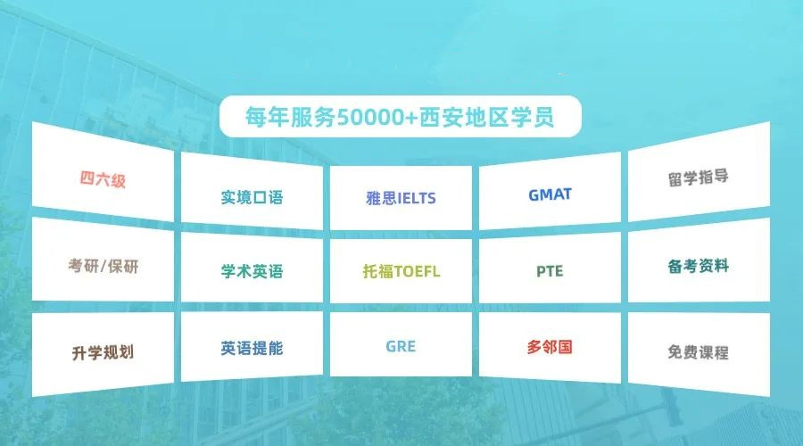 上海托福培训机构十大排名一览表