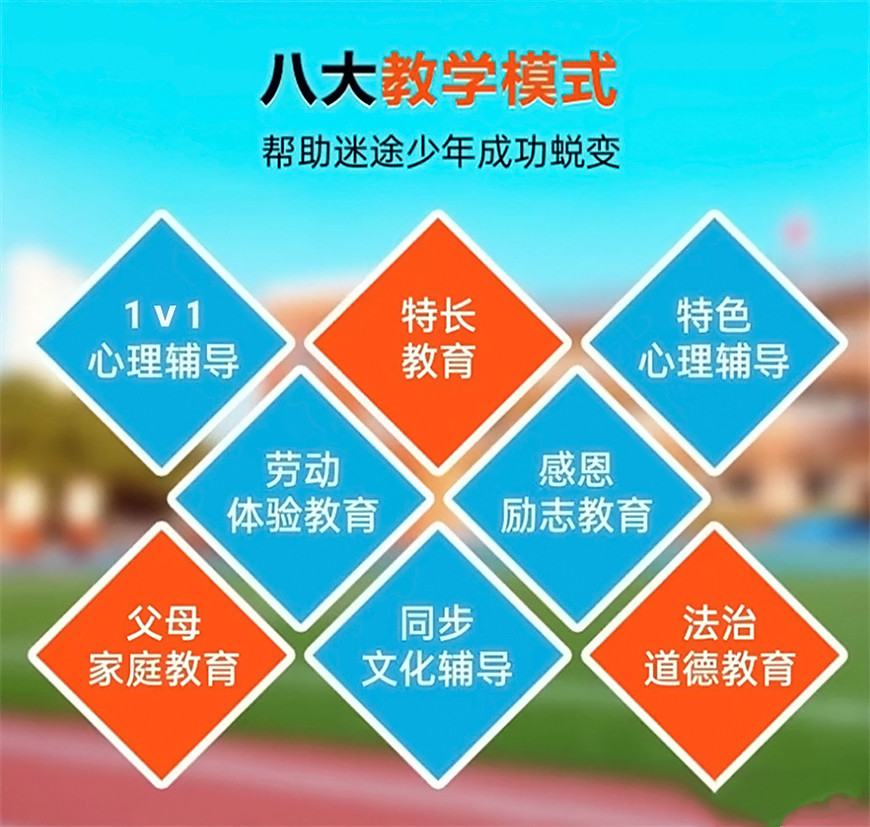 山东叛逆青少年矫正学校前十名单推荐一览 山东叛逆青少年矫正学校前十名单推荐一览