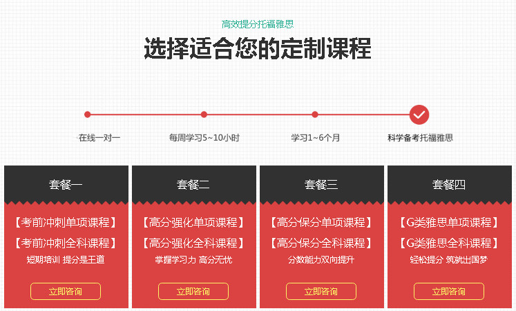 盘点雅思培训机构十大排名